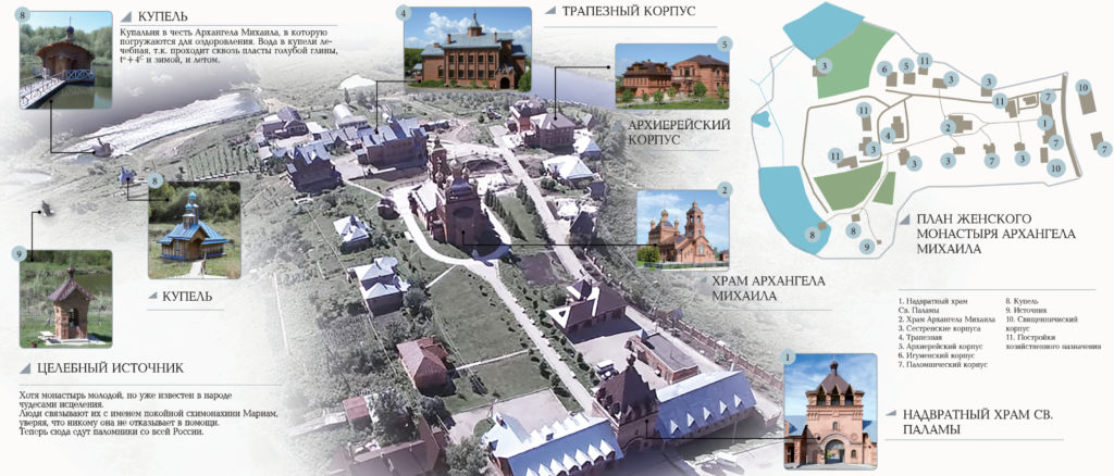 Схема расположения корпусов женский монастырь Архангела Михаила